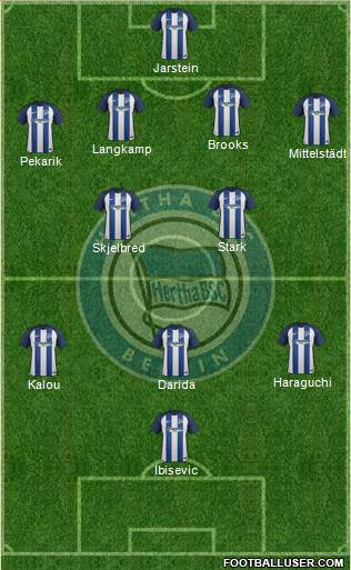 Hertha BSC Berlin Formation 2017