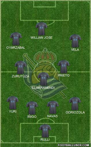 Real Sociedad S.A.D. Formation 2017