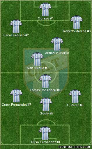 Atlético Tucumán Formation 2017