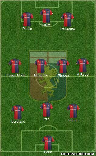 Genoa Formation 2017