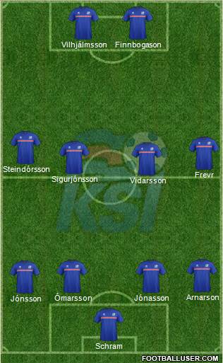 Iceland Formation 2017