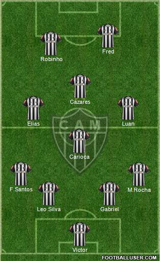 C Atlético Mineiro Formation 2017