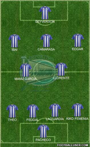 D. Alavés S.A.D. Formation 2017