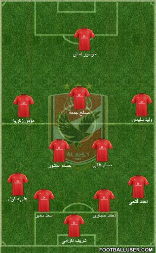 Al-Ahly Sporting Club Formation 2017