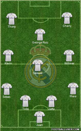 R. Madrid Castilla Formation 2017