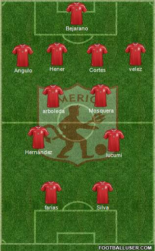 CD América de Cali Formation 2017