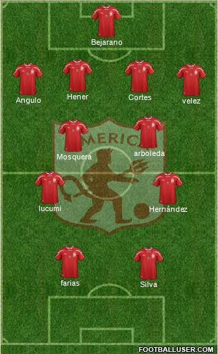 CD América de Cali Formation 2017