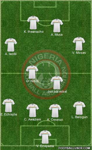 Nigeria Formation 2017