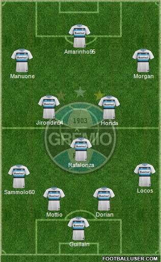 Grêmio FBPA Formation 2017