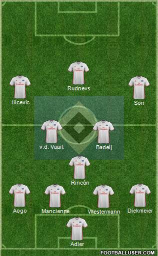 Hamburger SV Formation 2017