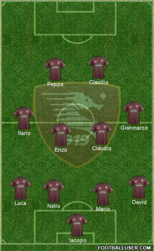 Salernitana Formation 2017