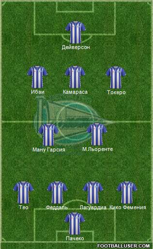 D. Alavés S.A.D. Formation 2017