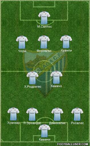 Málaga C.F., S.A.D. Formation 2017