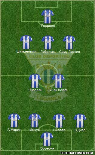 C.D. Leganés S.A.D. Formation 2017