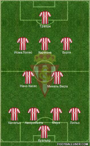 Real Sporting S.A.D. Formation 2017