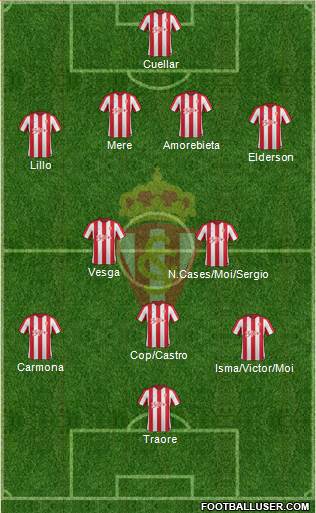 Real Sporting S.A.D. Formation 2017