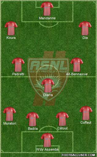 A.S. Nancy Lorraine Formation 2017