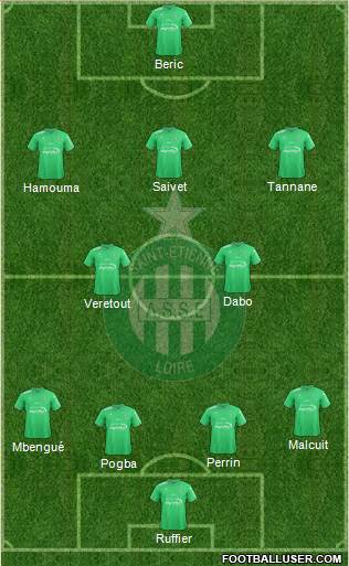 A.S. Saint-Etienne Formation 2017