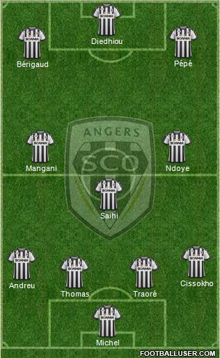 Angers SCO Formation 2017