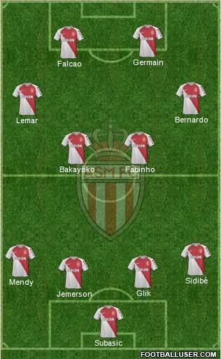 AS Monaco FC Formation 2017