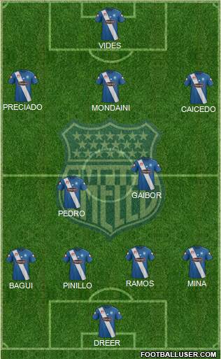 CS Emelec Formation 2017