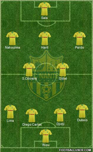 FC Nantes Formation 2017