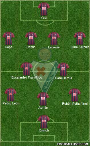 S.D. Eibar S.A.D. Formation 2017