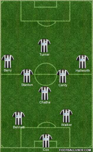 Newcastle United Formation 2017