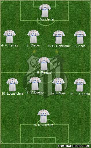 Santos FC Formation 2017