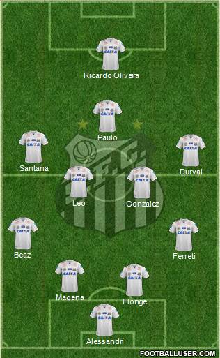 Santos FC Formation 2017