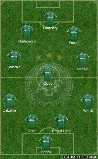 A Chapecoense F Formation 2017