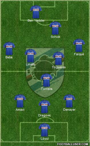 Sampdoria Formation 2017