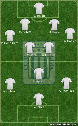 C Alianza Lima Formation 2017