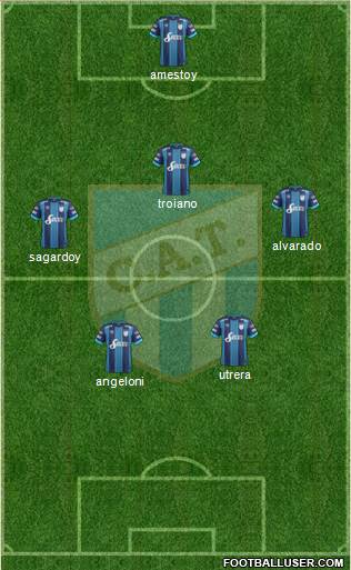 Atlético Tucumán Formation 2017