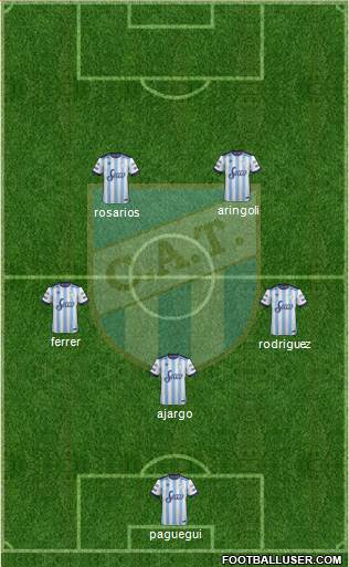 Atlético Tucumán Formation 2017