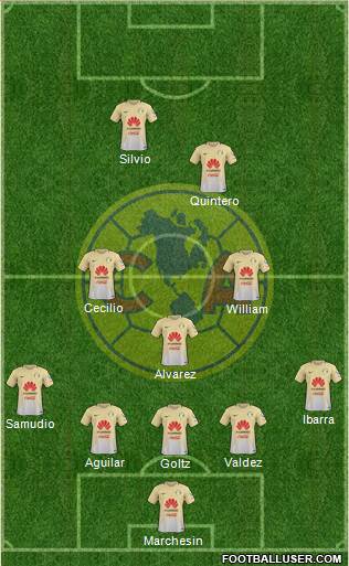 Club de Fútbol América Formation 2017