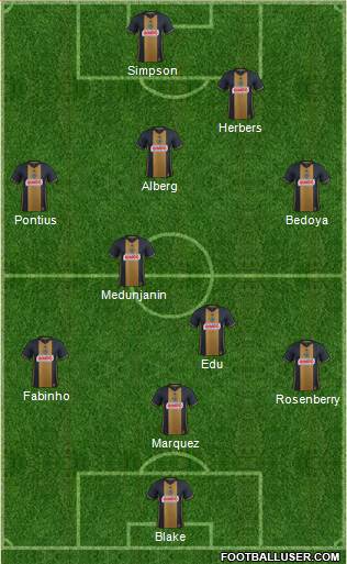 Philadelphia Union Formation 2017