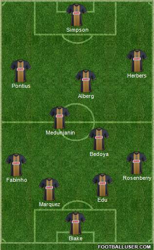 Philadelphia Union Formation 2017