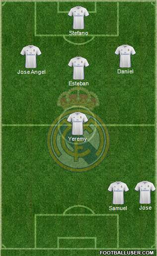 Real Madrid C.F. Formation 2017