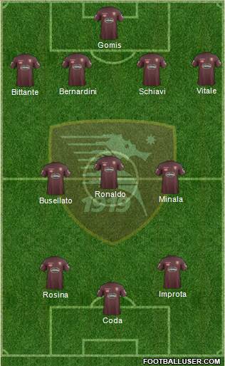 Salernitana Formation 2017