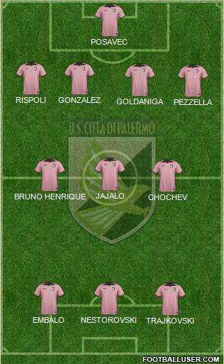 Città di Palermo Formation 2017