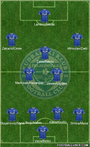 FK Zeljeznicar Sarajevo Formation 2017