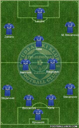 FK Zeljeznicar Sarajevo Formation 2017