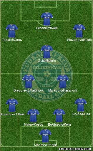 FK Zeljeznicar Sarajevo Formation 2017