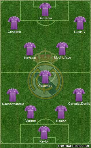 Real Madrid C.F. Formation 2017