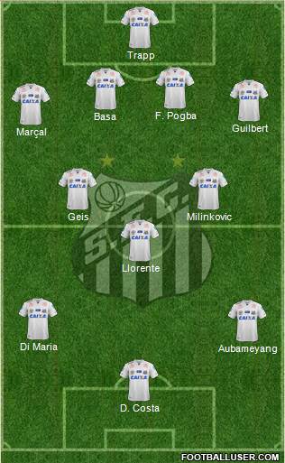 Santos FC Formation 2017