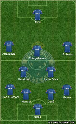 Cruzeiro EC Formation 2017