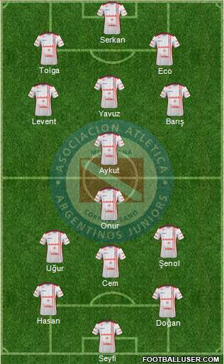 Argentinos Juniors Formation 2017