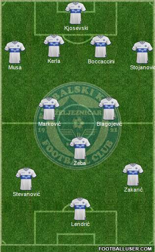 FK Zeljeznicar Sarajevo Formation 2017