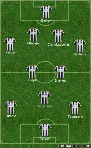 Newcastle United Formation 2017